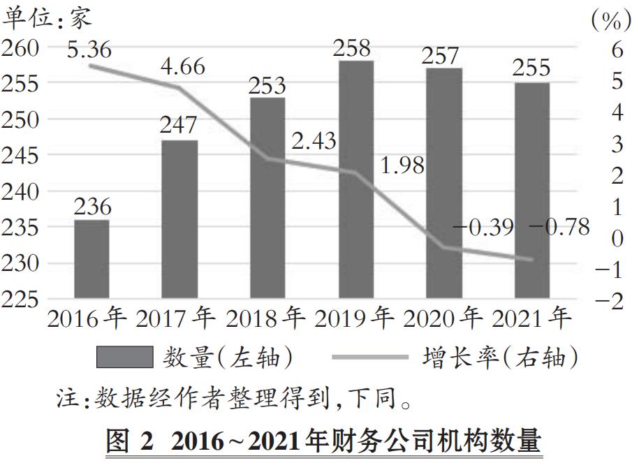 张庆龙财务转型,张庆龙财务智能化