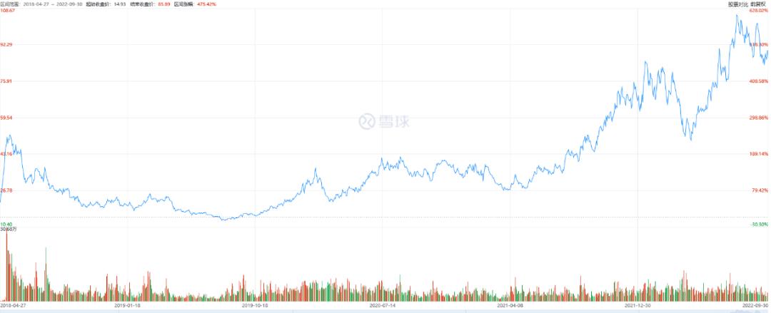 伯特利和博世的abs对比,伯特利和博世是竞争对手么