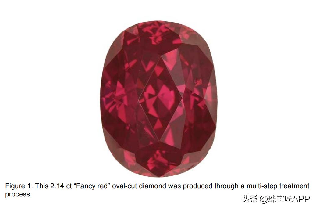 最著名的“捡漏儿”,跳蚤市场买世界第3红钻,关于红钻那些事儿