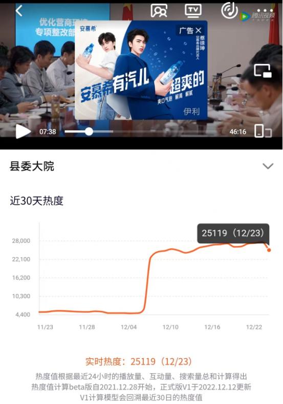 网络剧热播现象解析,对热播电视剧的看法