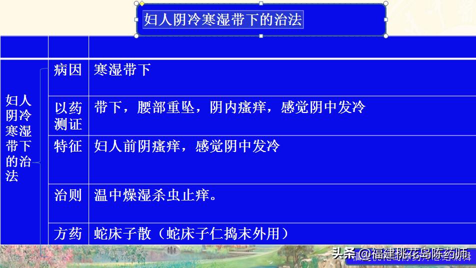 金匮要略治疗杂病的原则,金匮要略妇人杂病22条解释