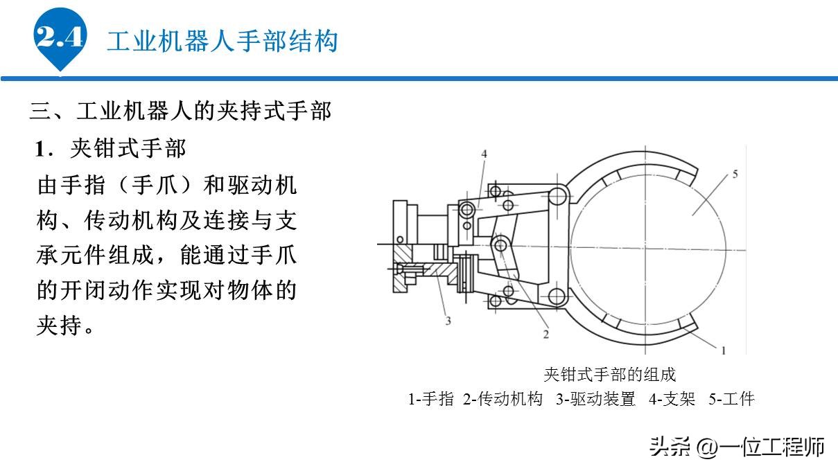 6.1工业机器人的基本组成,工业机器人传动机构结构及原理