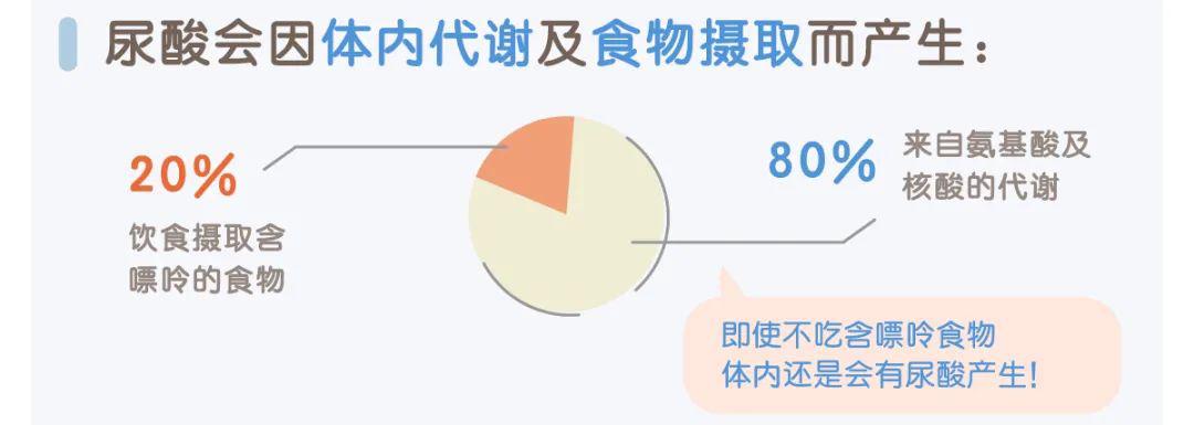 痛风好发作的部位在哪,痛风高发的人群有哪些