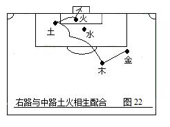 足球战术讲解全集,3112足球战术