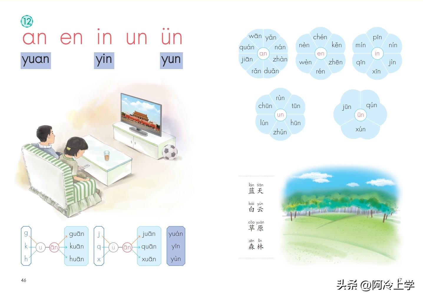 一年级上册语文四个后鼻韵母,一年级语文园地二声母表