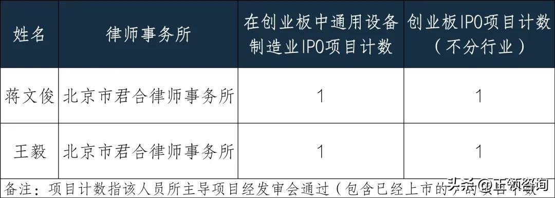 新股福事特,福事特股票明日走势分析