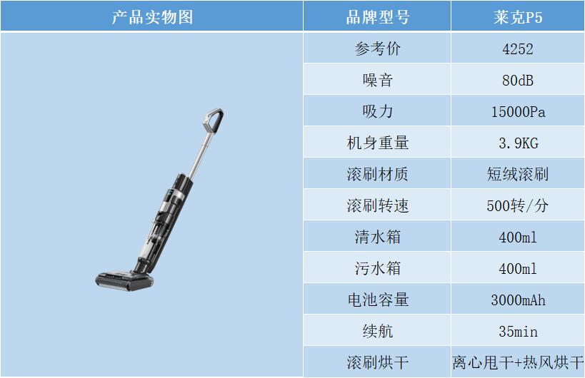 2023年洗地机十大品牌,2023现在洗地机哪个品牌的好