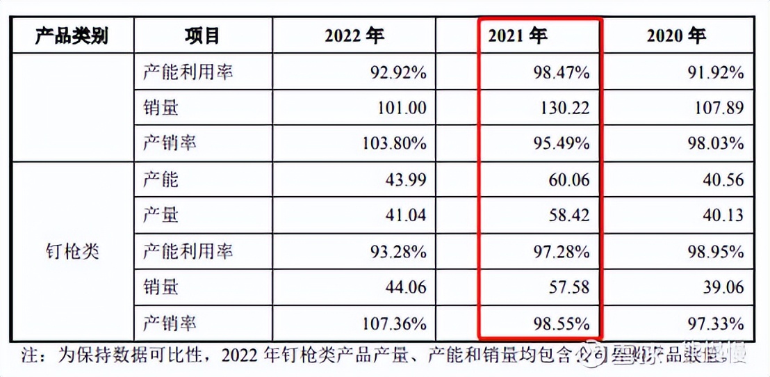 新股申购2020.8.31,今日新股申购建议分析普莱德