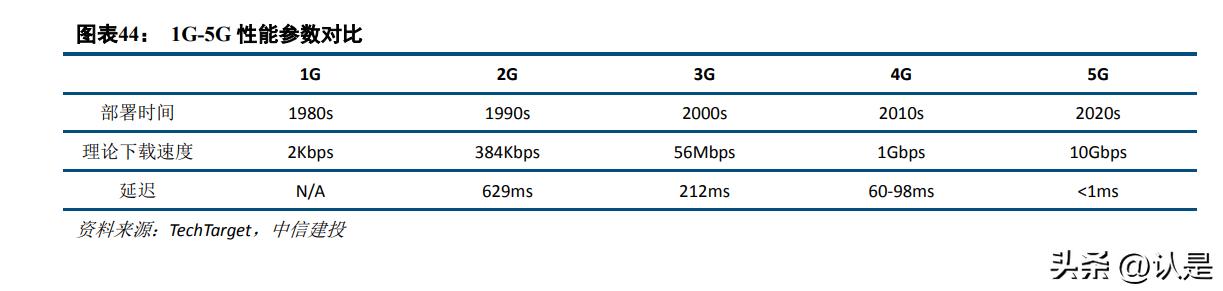 国博电子研究报告：雷达TR组件龙头，军工信息化核心标的