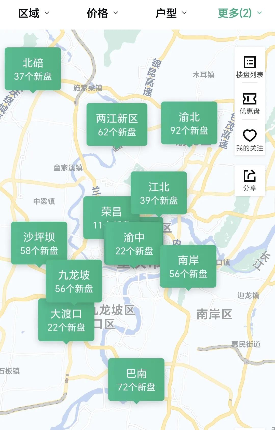 购房别踩坑,买房攻略新手必看新房流程