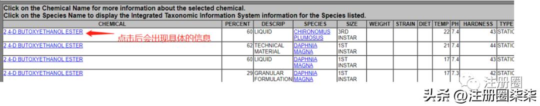 毒性检测结果照片,毒性检测报告