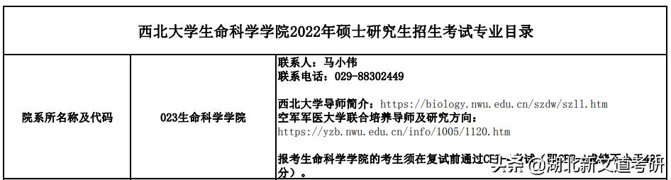 四六级对于考研调剂有影响吗,四六级没过研究生可以再考吗