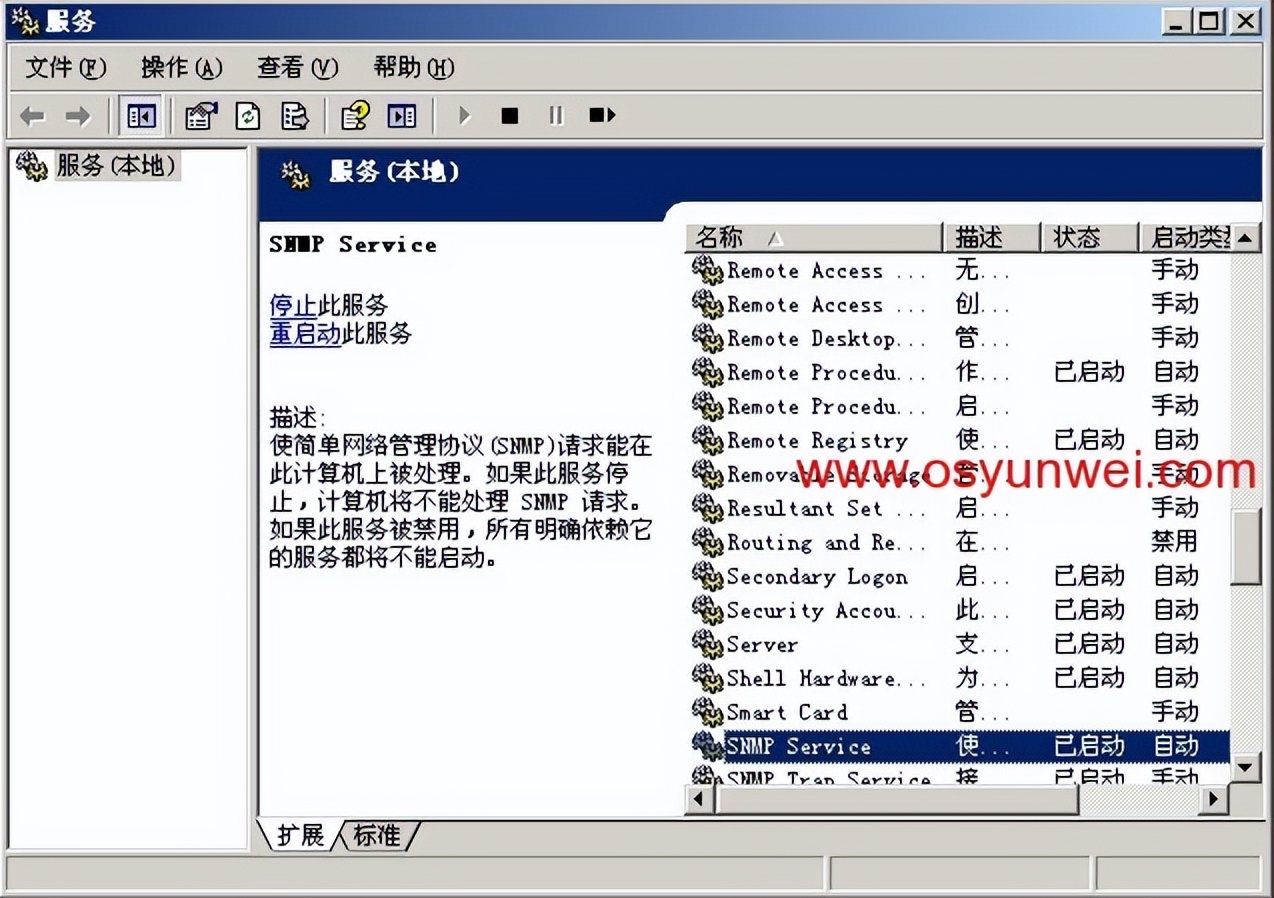 Cacti监控服务器配置教程,基于CentOS+Nginx+MySQL+PHP环境搭建