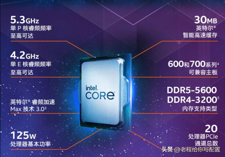 显卡cpu满载后卡死怎么办,cpu满载的情况下会影响显卡吗