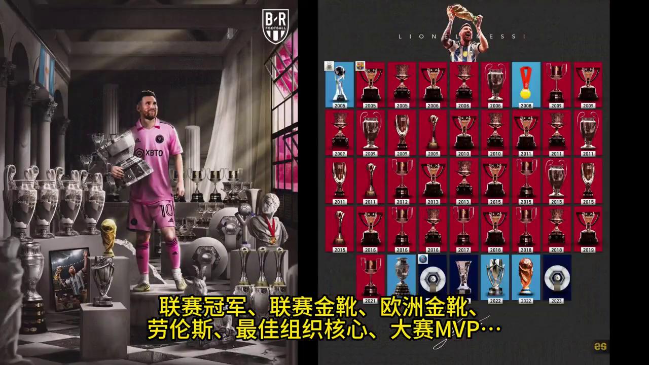 为什么C罗粉丝认为欧冠三连＞一个世界杯#认清现实