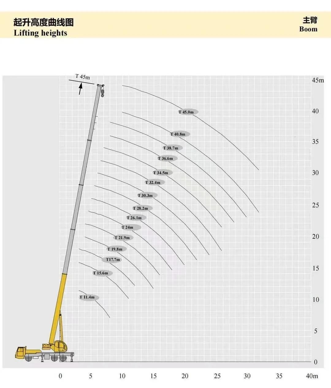 王炸24寸240hz,王炸5.0