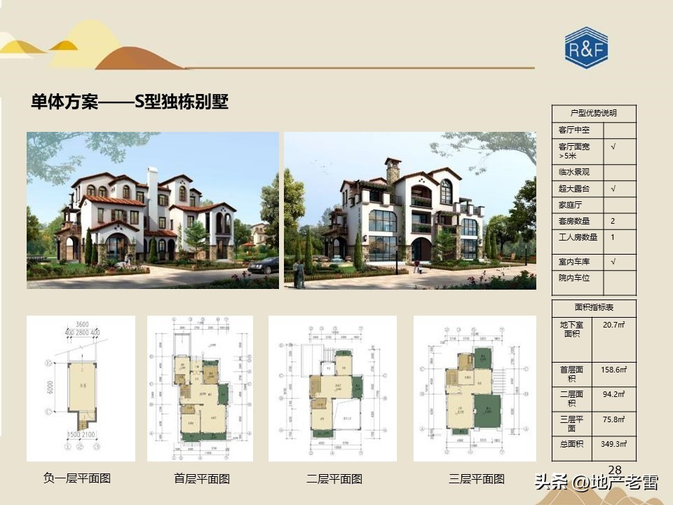 旅游地产三地营销模式有哪些,怎样才能做活商业旅游地产