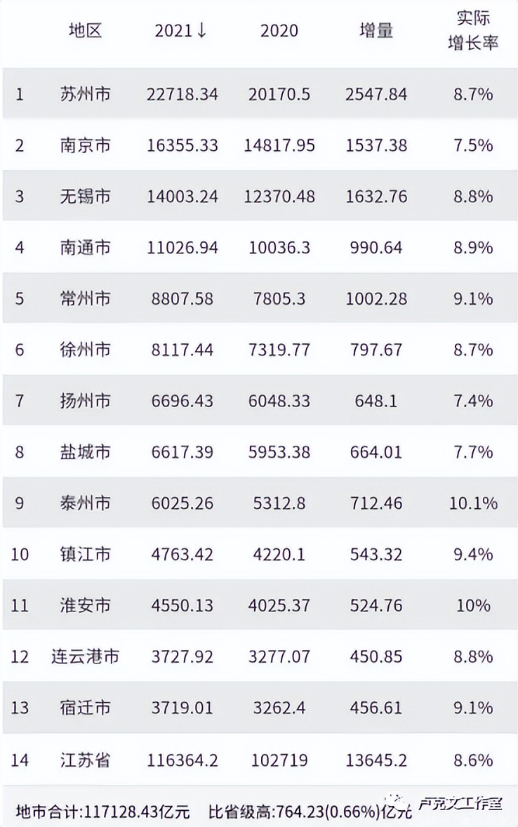 广东丹霞岭南,岭南丹霞粤西篇