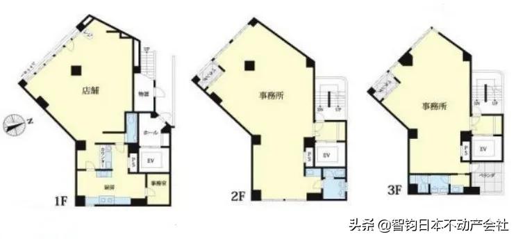 东京大久保房产,东京新宿房产机构