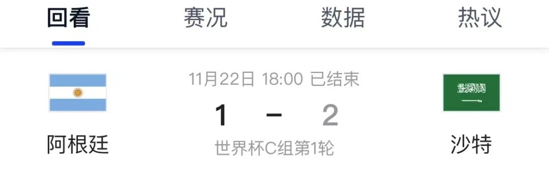 世界杯冠军首场翻车,世界杯输球过程