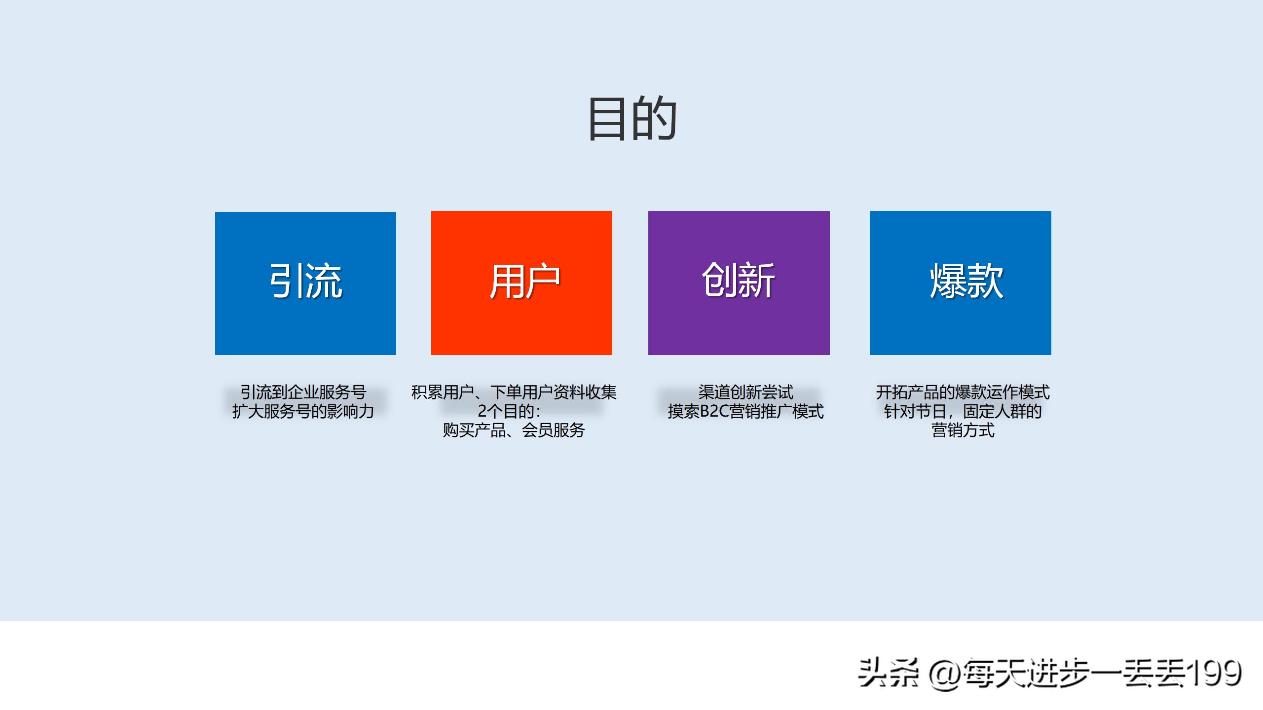 产品营销策划方案word,产品营销策划书3000字怎么写