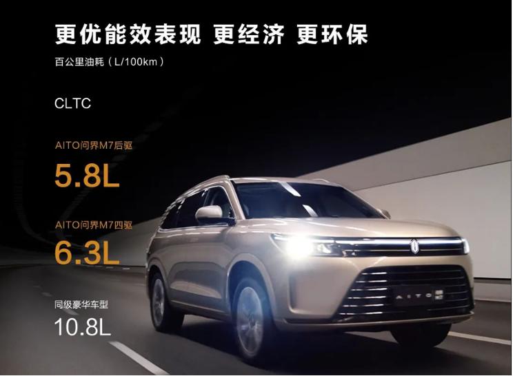 aito汽车油耗,aito真实油耗