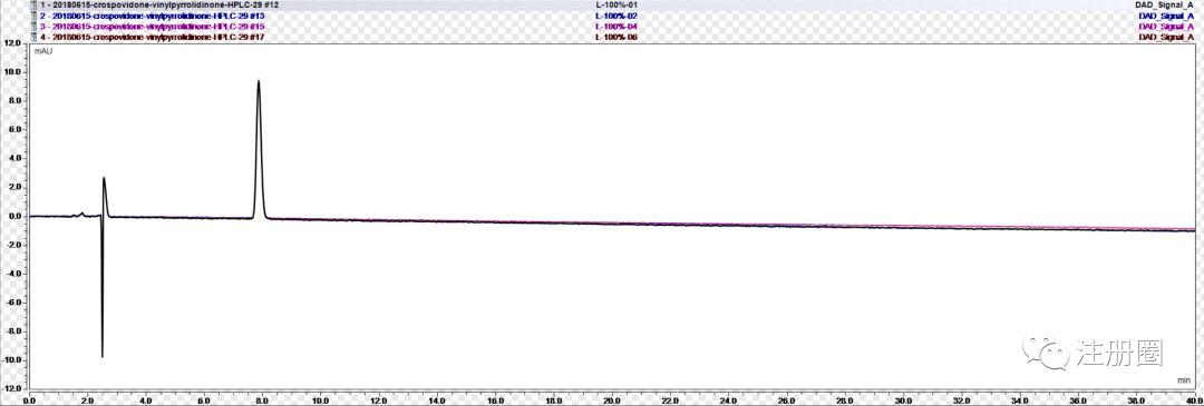 气相色谱峰部分拖尾解决方法,色谱基线漂移怎么解决