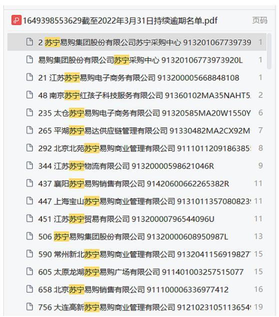 苏宁易购2019年是如何赚98亿的,苏宁易购2018年盈利大增
