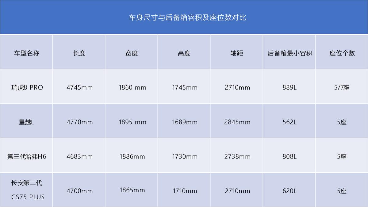 钓鱼用的垂钓装备渔具选择,钓鱼选什么装备