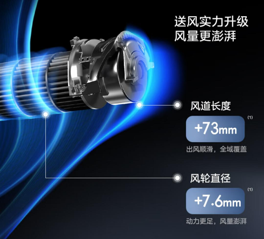 2023年3匹空调要怎么选,2023最建议买的空调3匹