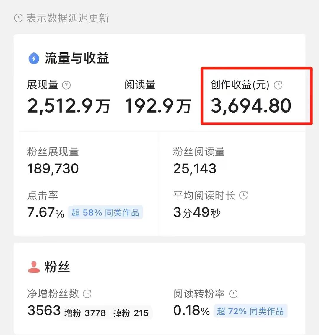 今日头条写作赚钱教程,头条怎么写文章挣收益