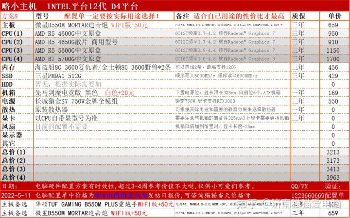 电脑组装机配置推荐最新,推荐最好的电脑组装机配置