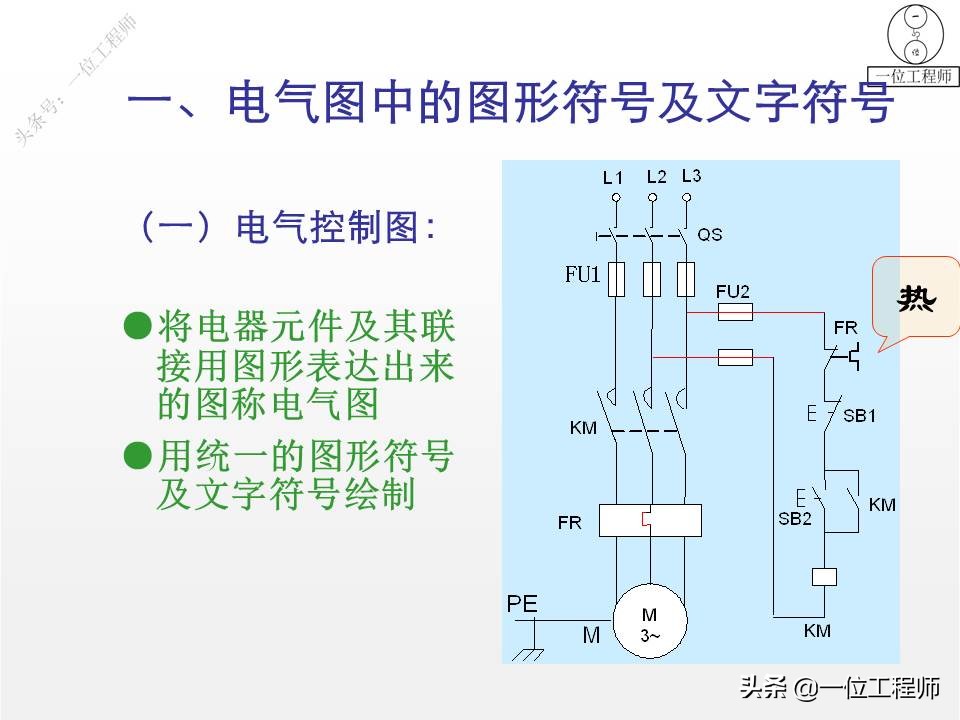 基本电路图画法,电气照明图纸4根线怎么理解