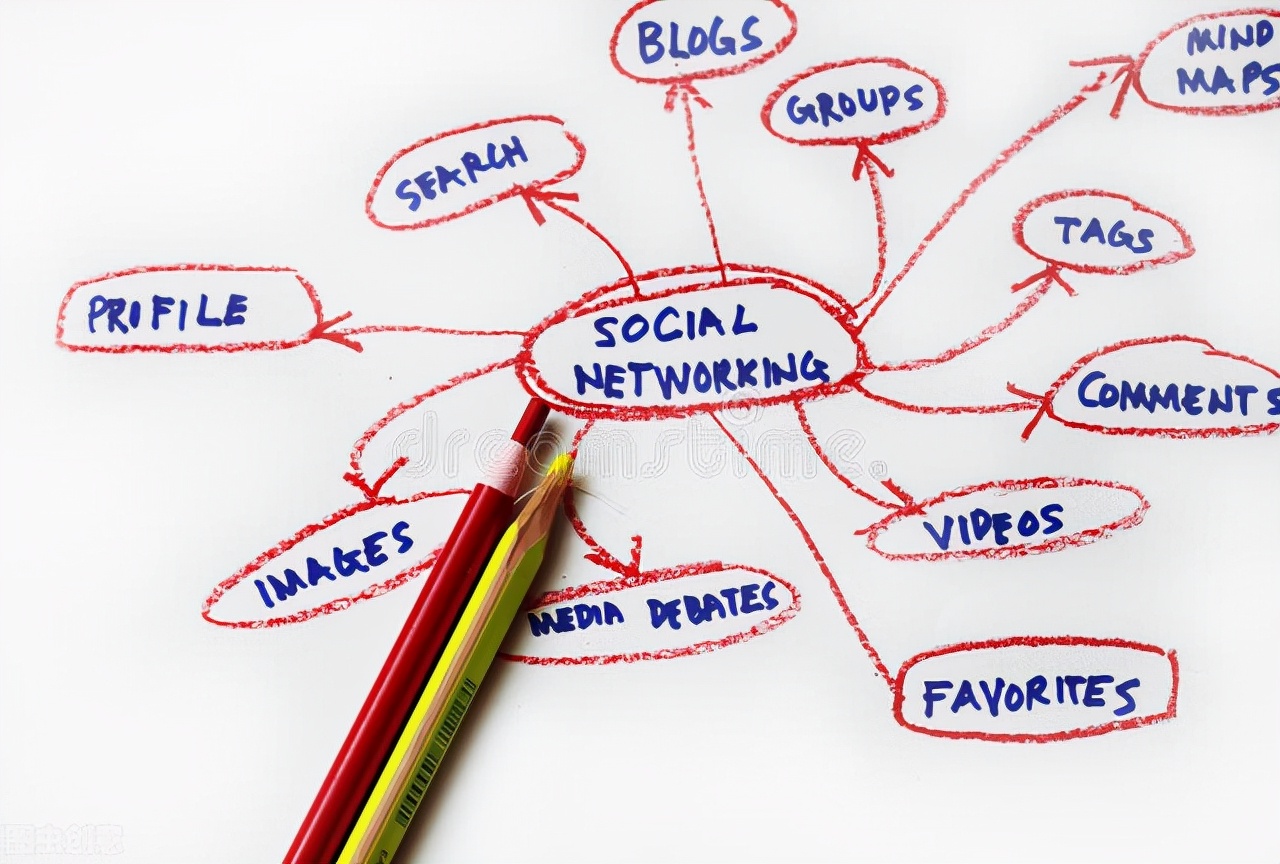 这几款冷门软件建议你们收藏,十款被人忽视的神器软件