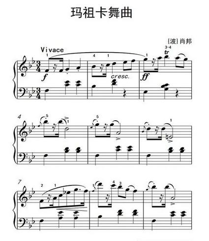 从舞蹈中听见音乐的灵魂！探秘马祖卡舞曲独特魅力与跨文化传承