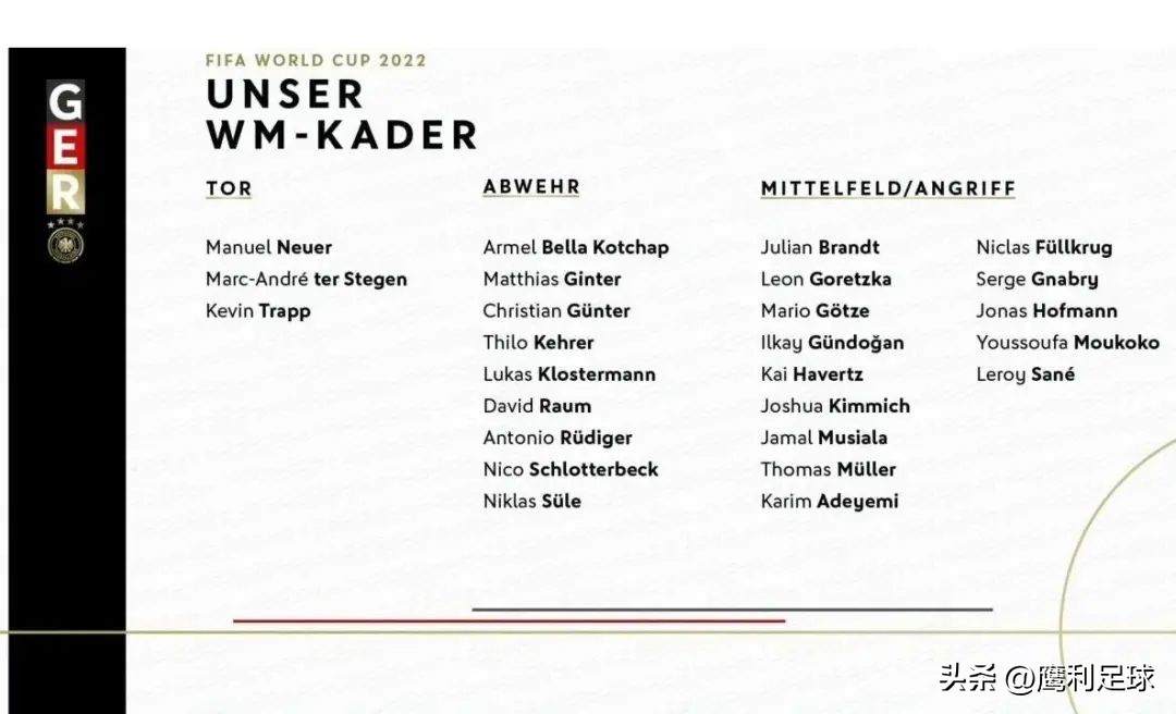 2022卡塔尔世界杯赛程高清图表格,2022卡塔尔世界杯赛程表前16名