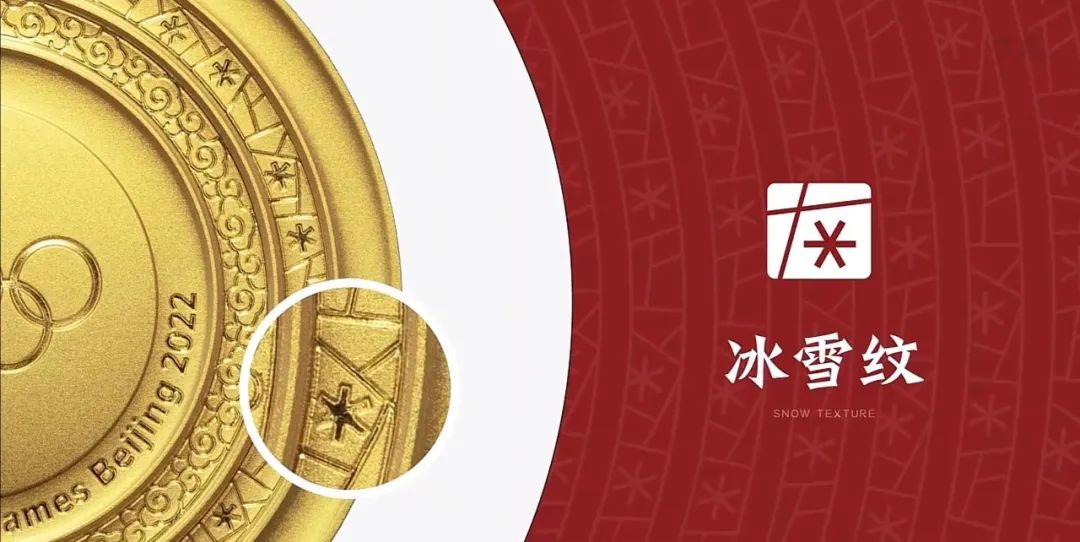 冬奥奖牌有哪些中华传统文化元素,冬奥纪念奖牌长什么样