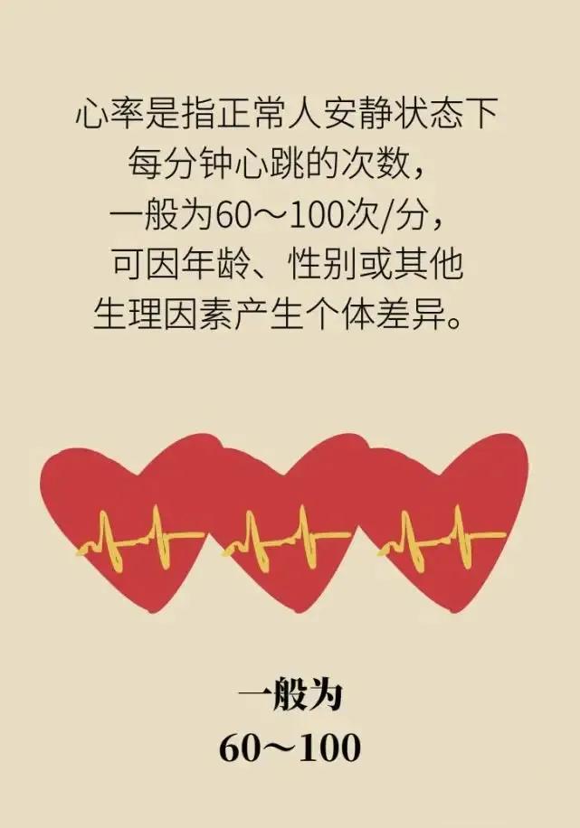 老心慌心跳快怎么治疗,总是心跳快心里发慌吃什么中成药