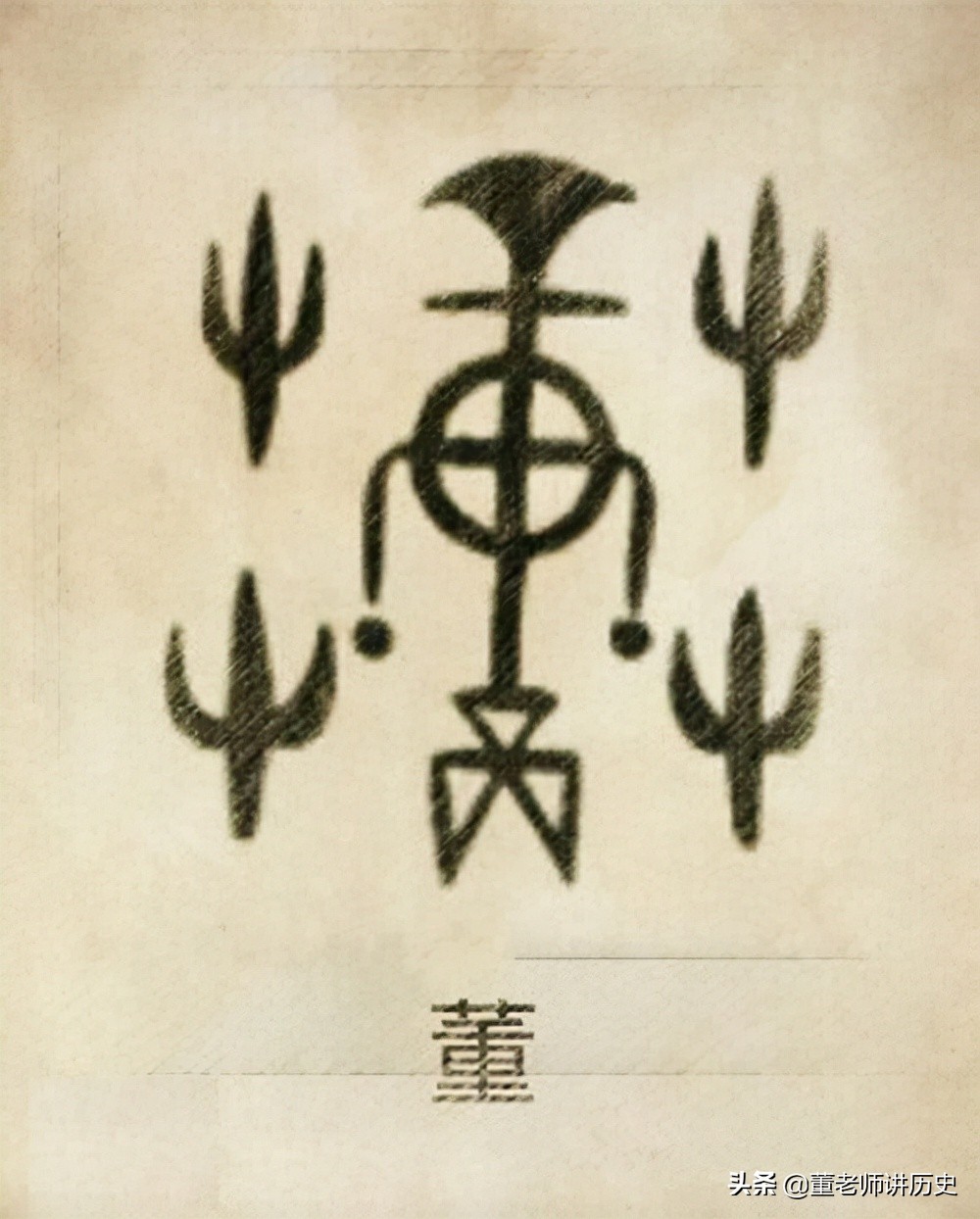 董姓的皇帝,董姓历史名人