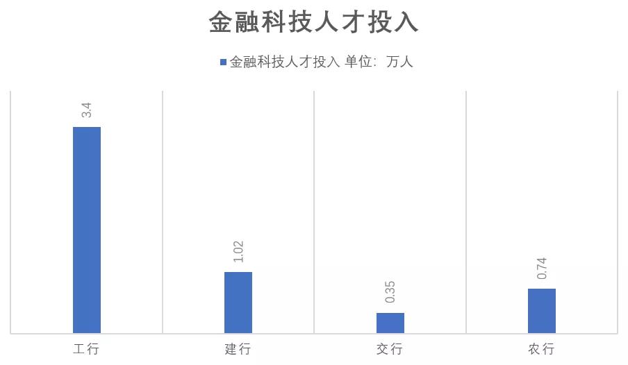 2021年以后最近最赚钱的企业,2022最赚钱的100家企业