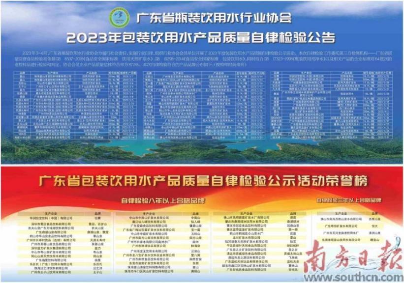 益力矿泉水指标,益力矿泉水水质好吗