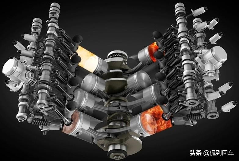 v6v8v10v12w16声浪对比,v6v8v10v12发动机什么意思
