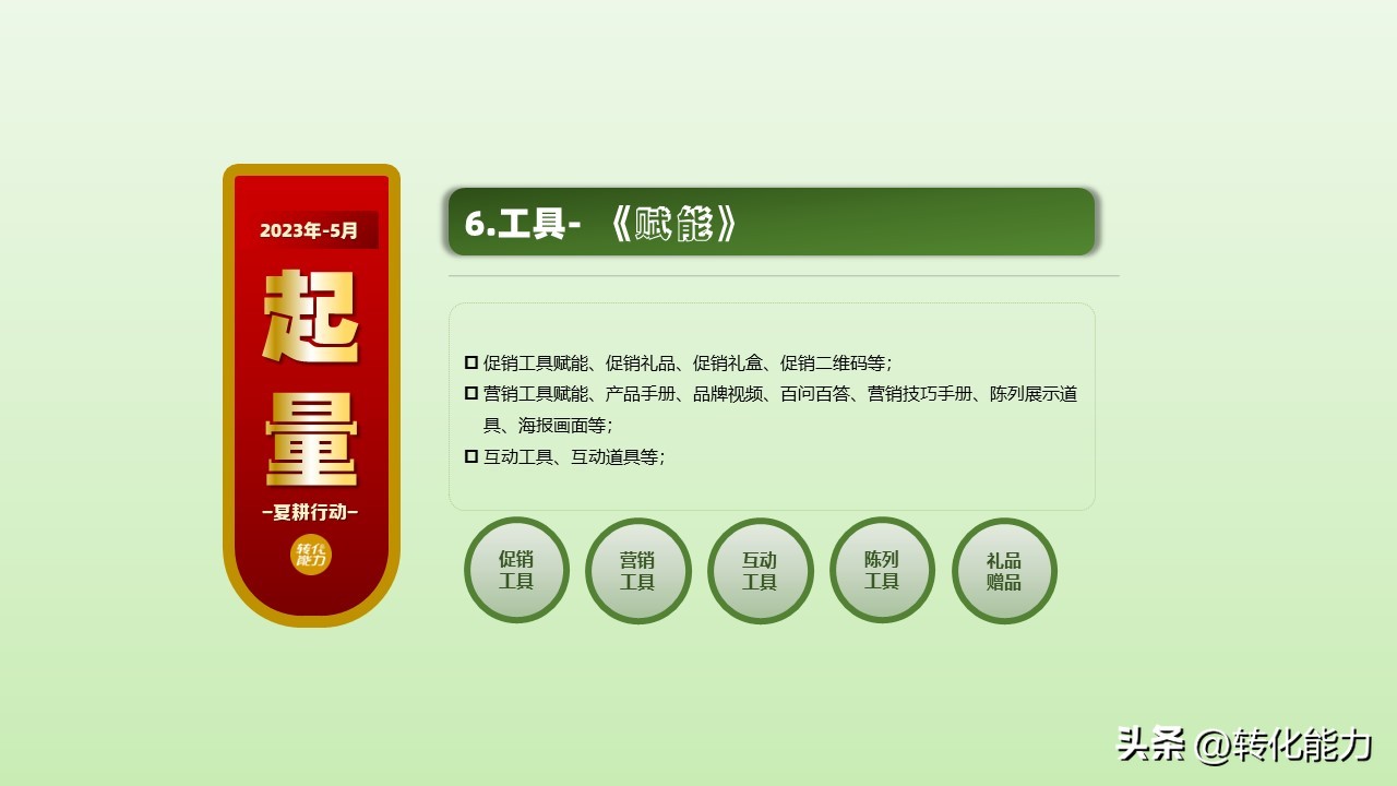 2022年如何做销售计划方案ppt,4月份营销方案ppt怎么做