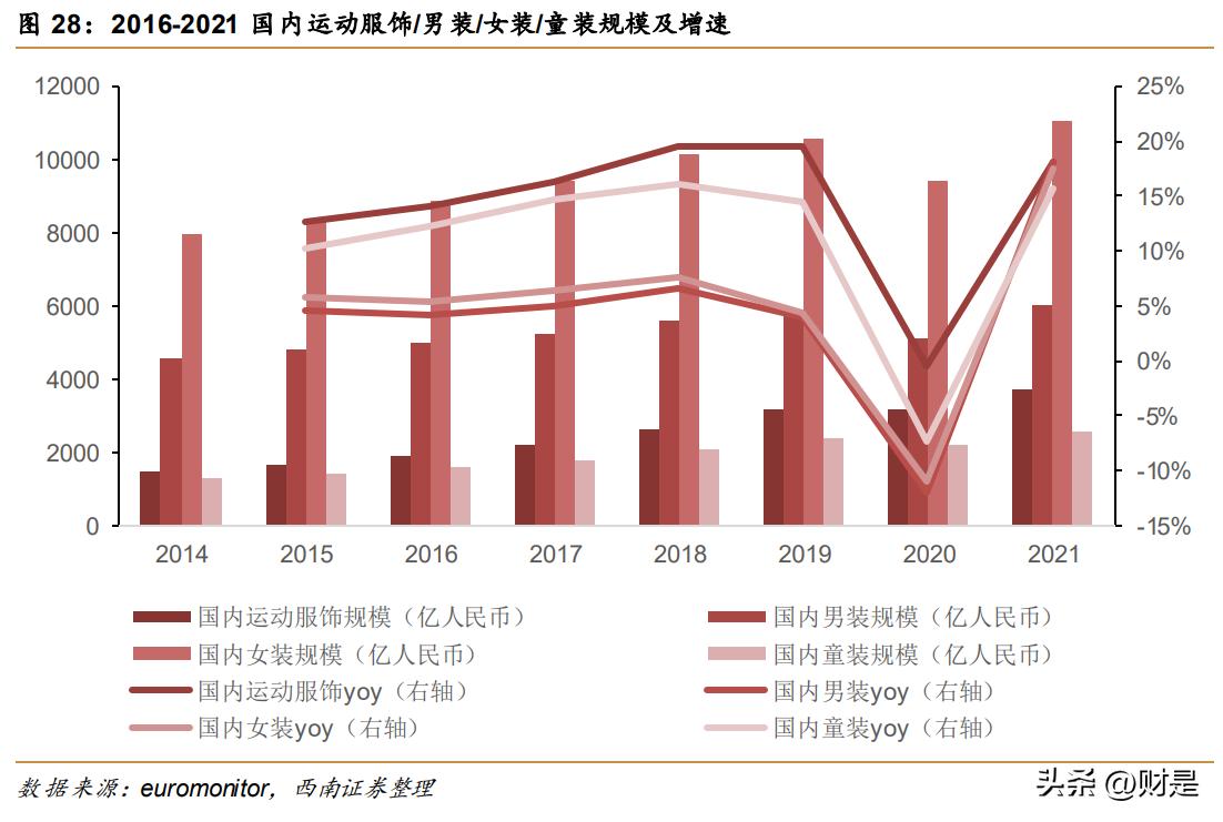 安踏品牌策略研究,安踏企业发展战略研究