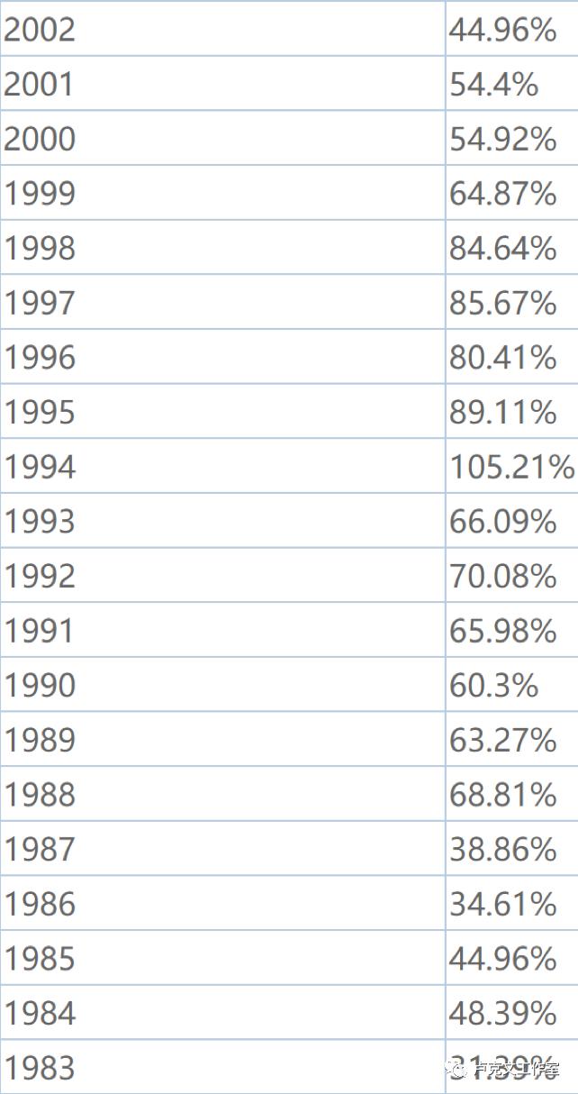 妖里妖气读音,妖里妖气抖音