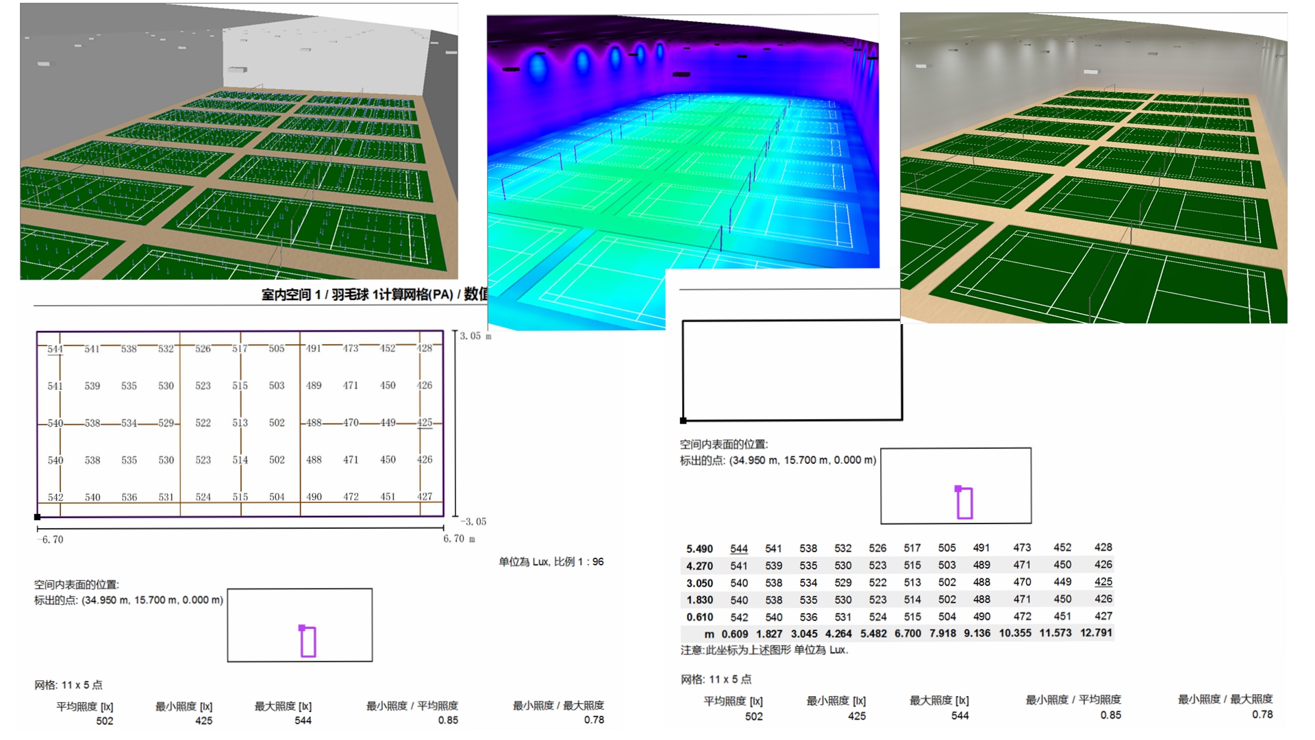 羽毛球馆灯照明,羽毛球馆11米的高度用什么灯