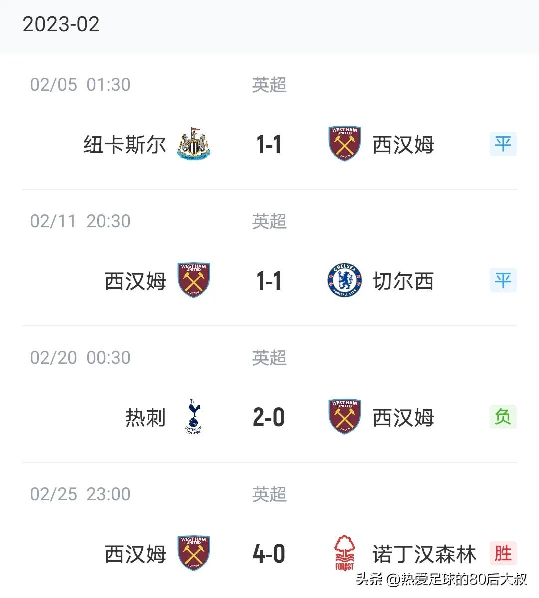 曼联vs西汉姆联曼联阵容,曼联vs西汉姆联3:0曼联评分