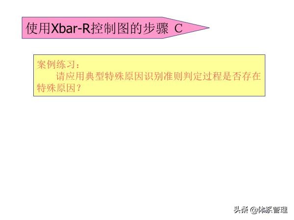 qes管理体系培训视频,管理体系审核员培训教程