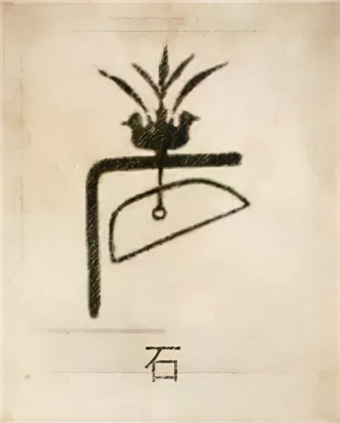 姓氏图腾你的姓氏长什么样,你的姓氏长啥样