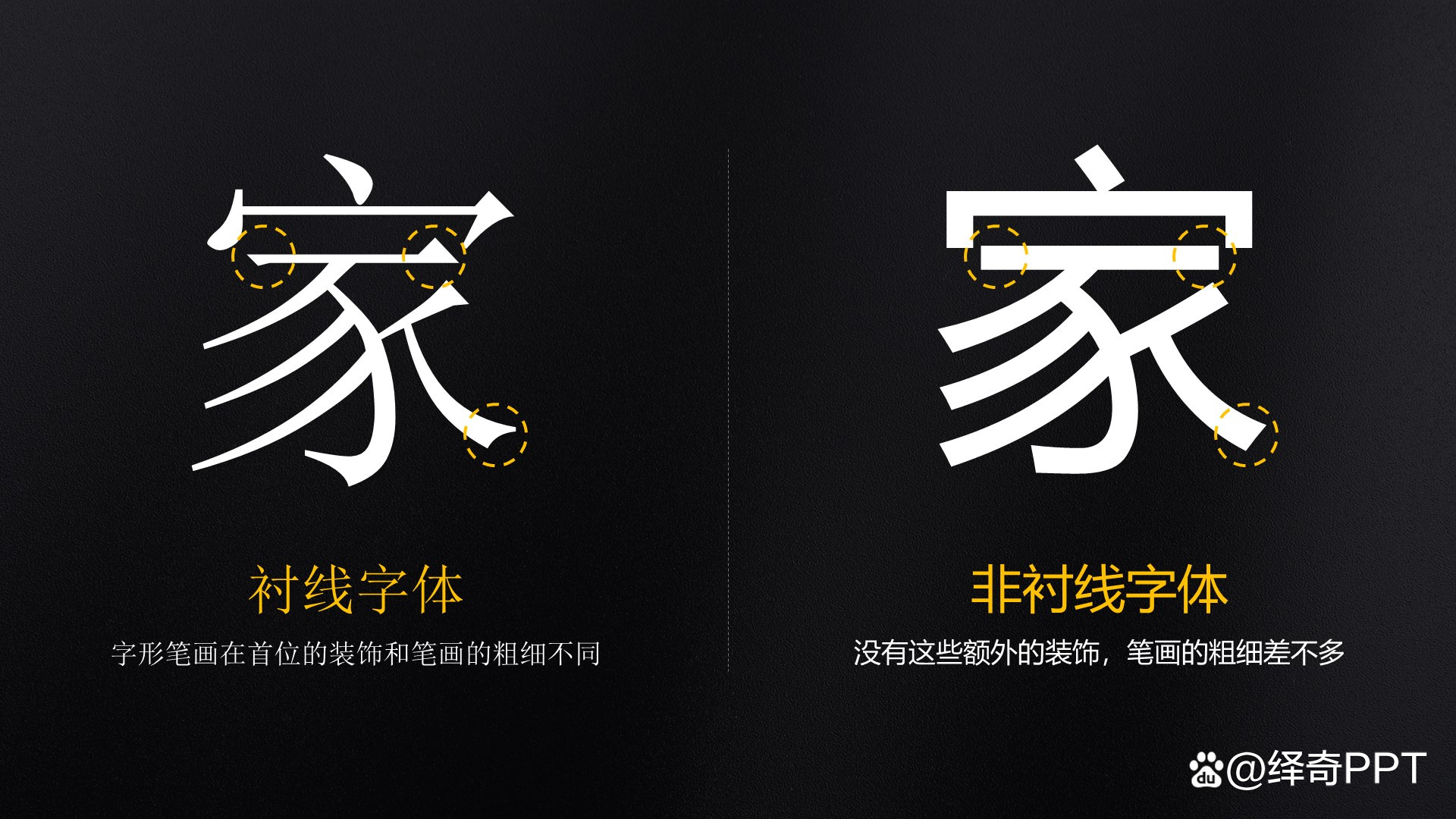 科学技术奖申报ppt,科技进步奖申报ppt